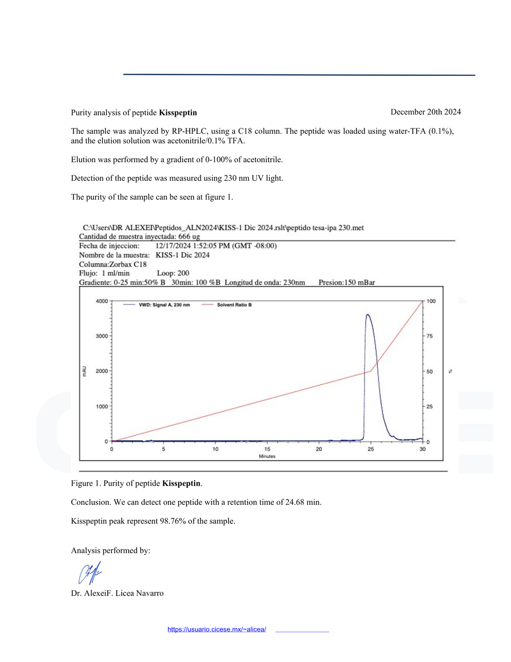 Kisspeptin 10mg