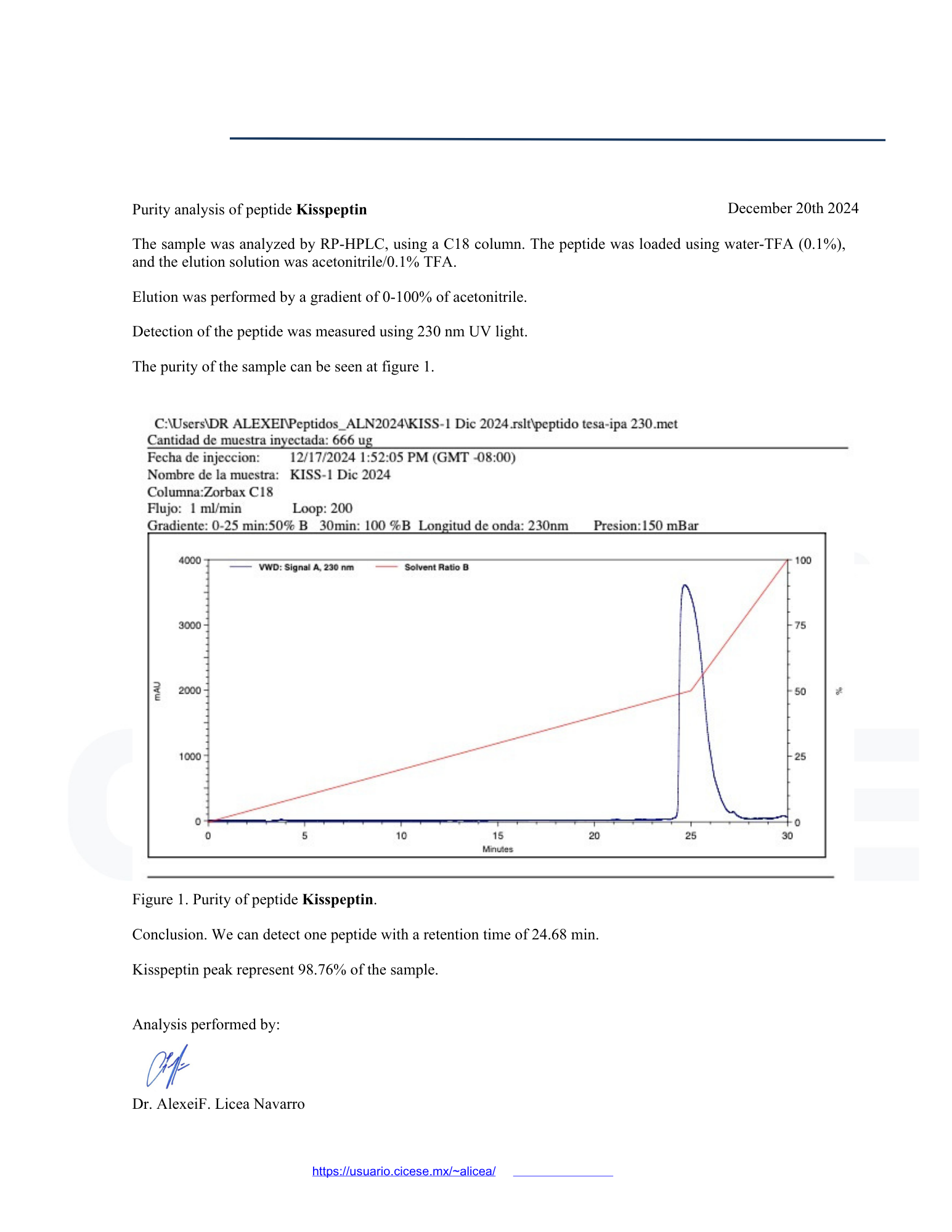 Kisspeptin 10mg