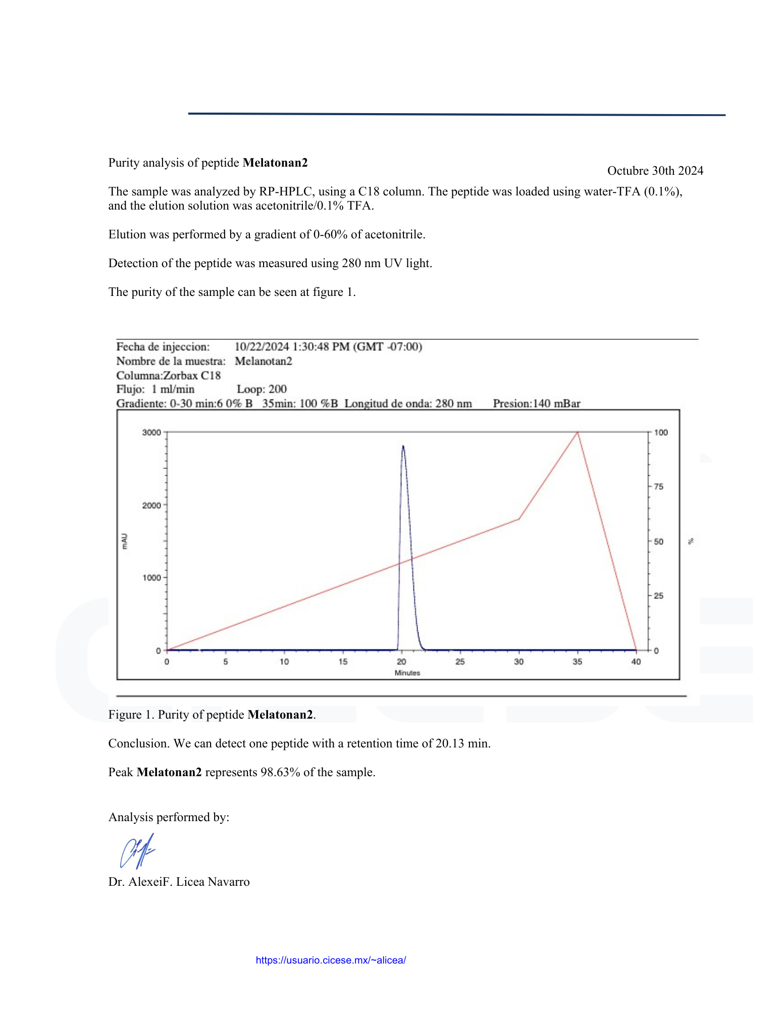 Melanotan I 10mg