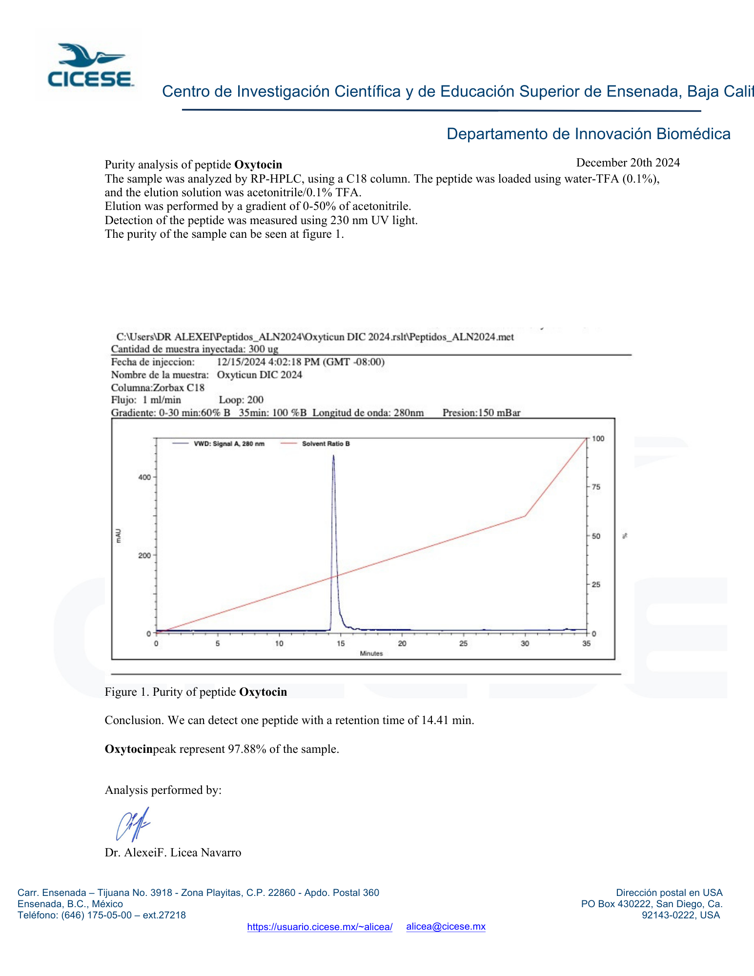 Oxytocin Acetate 5mg