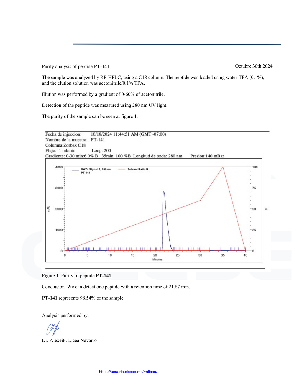 PT-141 (Bremelanotide) 10mg